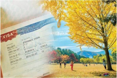 Visa du lịch Ý
